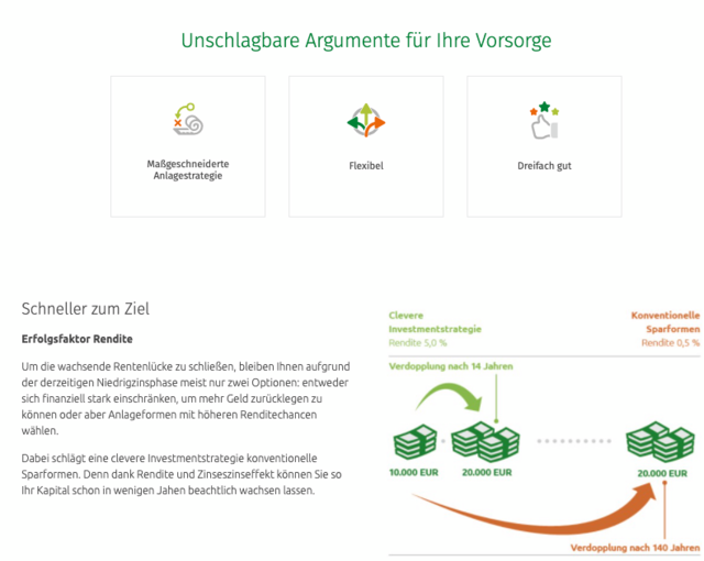 WWK Website über Investment Fonds