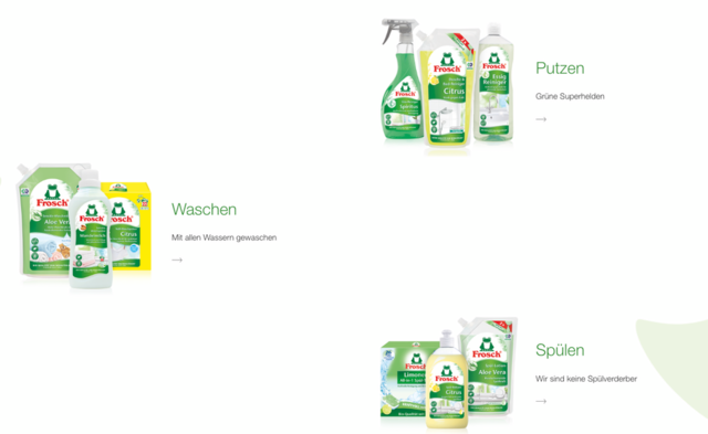Screenshot der Frosch Website mit Produktfotos in den drei Kategorien Putzen, Waschen und Spülen auf weißem Hintergrund mit grünem Blattmotiv