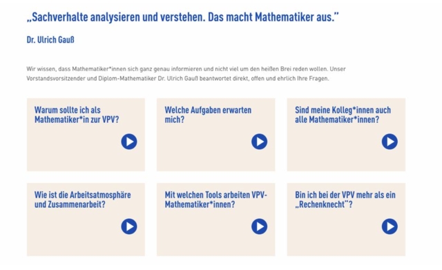 VPV Seite mit 6 Tiles