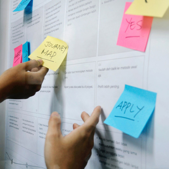 Hände befestigen Haftzettel mit Journey Map, Yes und Apply an einem Whiteboard mit Workshopbögen