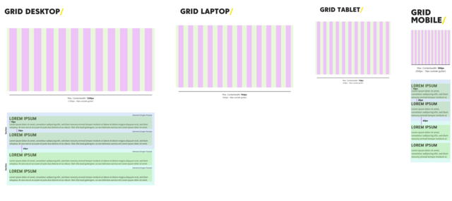 Grid Ansicht vom Bitzer Patternlab