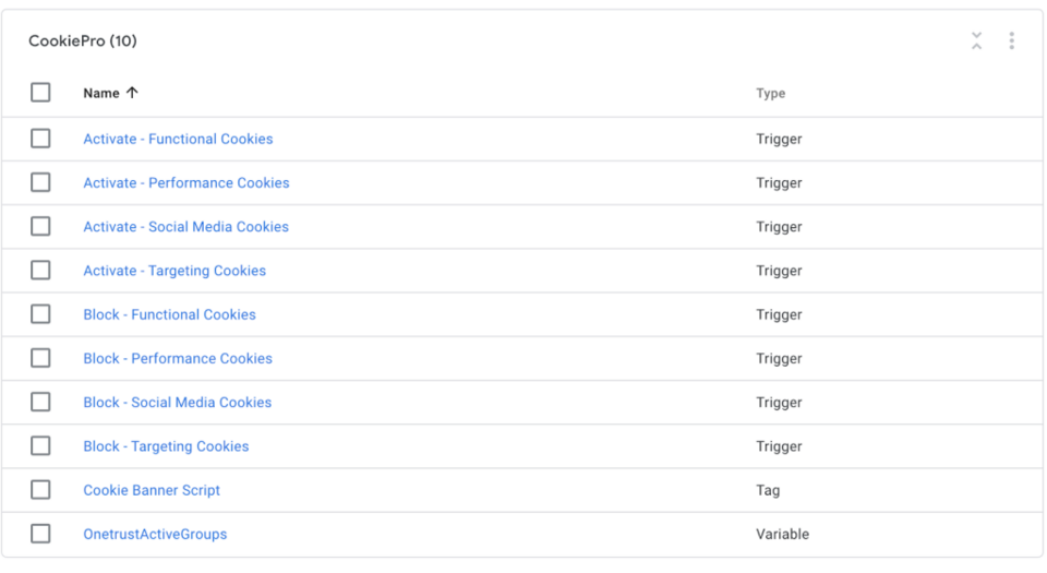 Google Tag Manager Übersicht mit 10 CookiePro-Einträgen