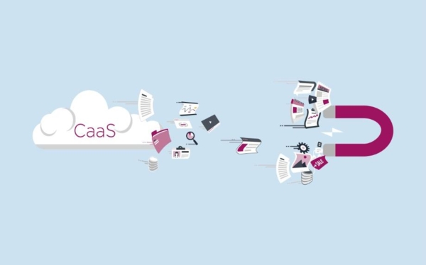 Illustration einer CaaS-Cloud, aus der Inhalte wie Dokumente und Symbole von einem Magneten angezogen werden